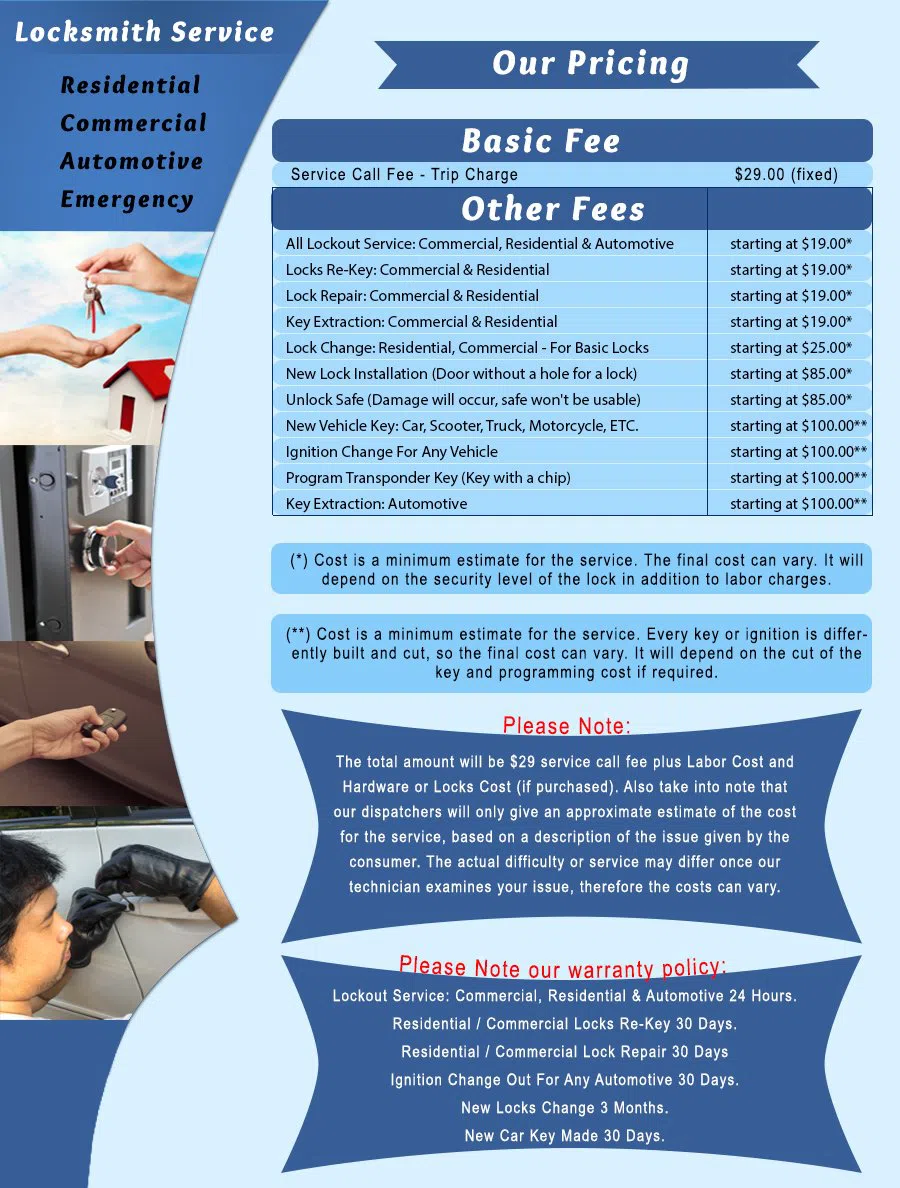 Queen Creek AZ Locksmith Store Queen Creek, AZ 480-757-0164